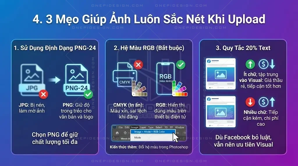 Hướng dẫn xuất file định dạng PNG và chọn hệ màu RGB để đăng ảnh lên Facebook không bị mờ.