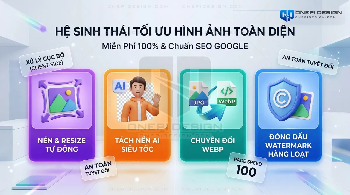 Tối ưu hình ảnh