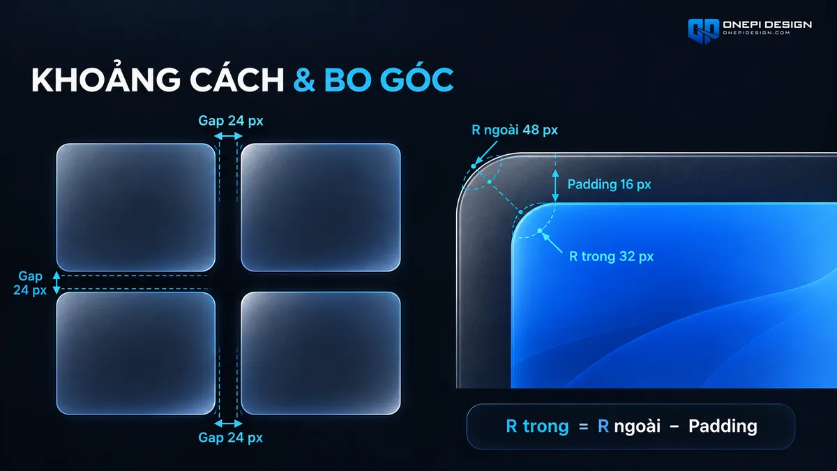 Hướng dẫn kỹ thuật căn chỉnh Spacing và độ bo góc đồng tâm Nested Border Radius trên Photoshop